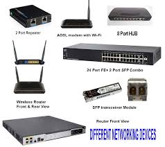 High-quality networking cables, routers, and switches